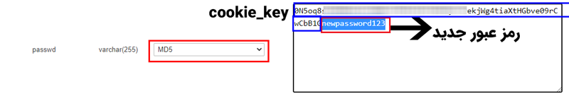 بازیابی رمز عبور مدیریت پرستاشاپ